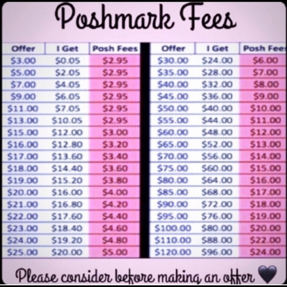 Reasonable offers welcome!